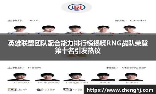 英雄联盟团队配合能力排行榜揭晓RNG战队荣登第十名引发热议
